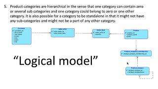 App development with Oracle Data Modeler and APEX -- 3