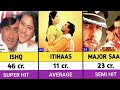 Ajay Devgan All Movies List || Ajay Devgan All Hits And Flops movies List | Shaitaan || Maidan 💯♥️