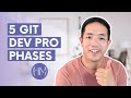 How To Use Git Like a Professional [5 phases]