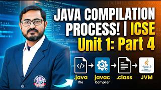Java Compilation Process | ICSE Computer Application | Unit 1: Part-4