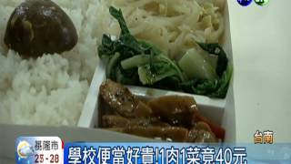 學校便當好貴! 1肉1菜竟40元