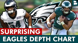 Eagles Release SURPRISING Depth Chart Before Preseason Week 1 vs. Bengals