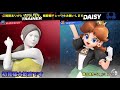 【スナイプ歓迎】スマブラsp【トーナメント】