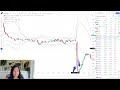 make $50 000 day trading the market xau usd kathy lien