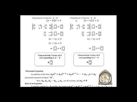 CLASSICAL ALGEBRA | B.Sc MATHS | VYSYA COLLEGE - YouTube