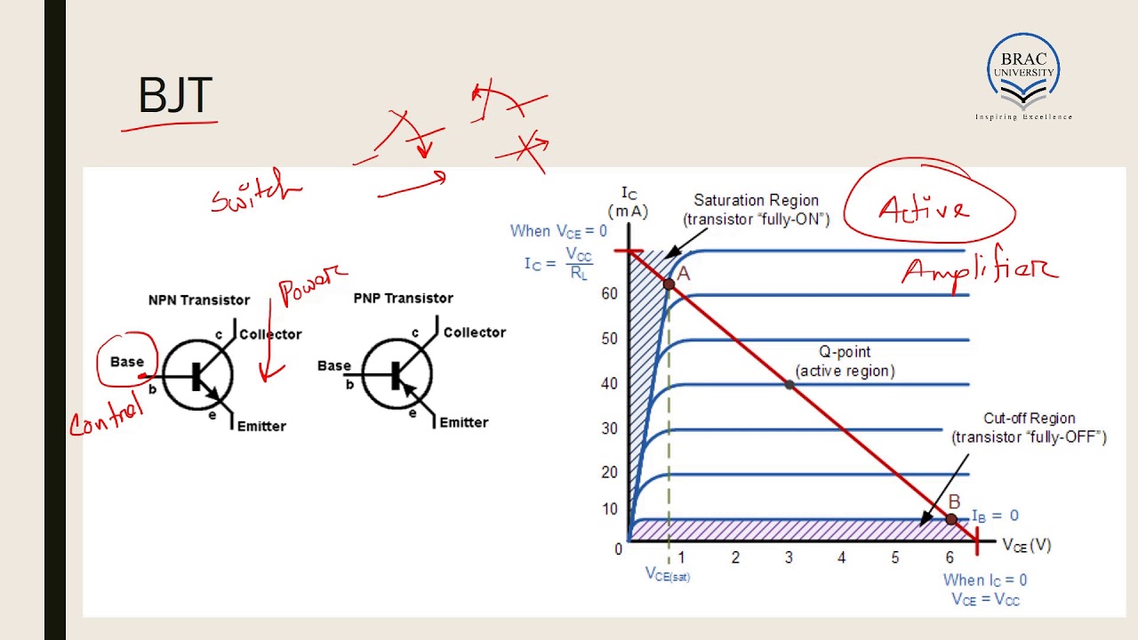 Lecture 1 - Review Of Diode, BJT, MOSFET And IGBT - YouTube