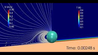 Pool boiling of refrigerant R113. 2D axi OpenFOAM simulation