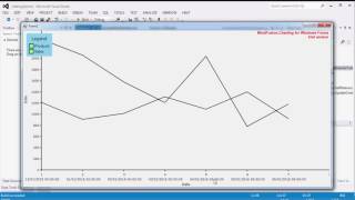 WinForms Chart Control: Getting Started