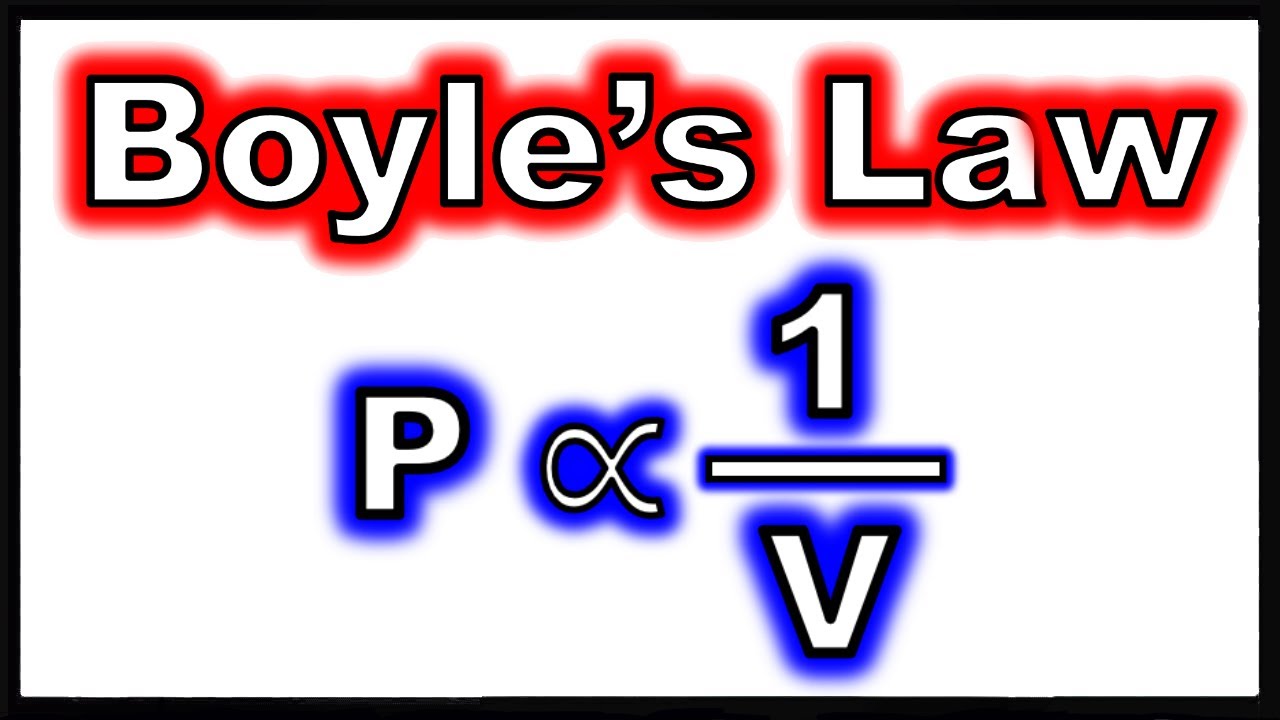 Boyle's Law - Pressure And Volume - YouTube