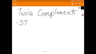 Convert a negative integer to binary using Two's Complement.