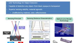 Touchless Sensors for a Touchless Society | Cary Horan, Omron Electronic Components