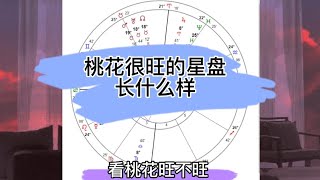 星盘分析|桃花很旺的星盘长什么样|星盘解析|小燃占星