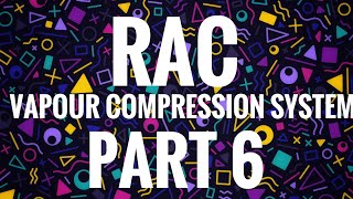 RAC-MODULE 2-VAPOUR COMPRESSION-PART 6-SUPERHEATED  VAPOUR AFTER COMPRESSION/PROBLEMS