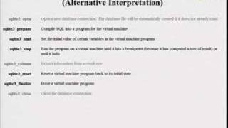 An Introduction to SQLite