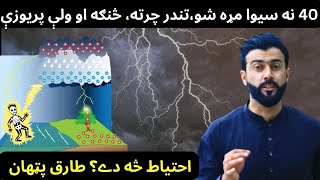 The Science of Lightening explained by Tariq Pathan