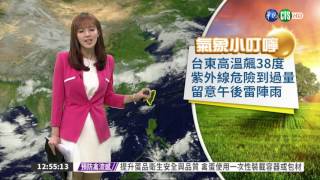 台東高溫飆38度 紫外線危險到過量