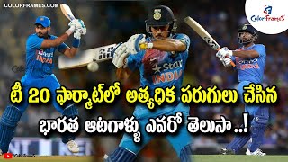 Top 5 Scores by Indian Players in T20 Cricket | Color Frames