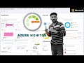 Azure Monitor Overview