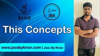 This Concepts-By Kiran Sir-JAVA By Kiran,Pune