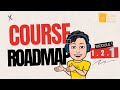MERN Stack Roadmap 2025 🔥 | Full Stack Developer Guide (MongoDB, Express, React, Node.js)
