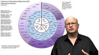 Designing Courses: Writing Good Intended Learning Outcomes (2'2")