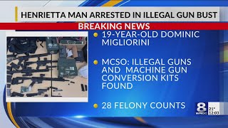 MCSO: Henrietta man had illegal guns, machine gun conversion kits mailed to him from China