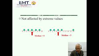 Measures in Statistics | IIMT College of Engineering , Greater Noida