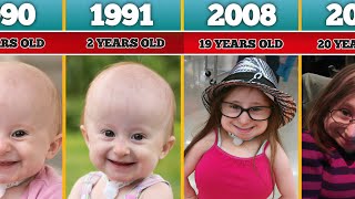 World’s Shortest Woman (Bridgette Jordan) – Transformation From 0 to 30 Years Old (1989 - 2019)