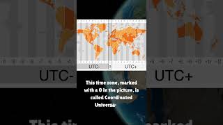 Different Time Zones