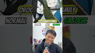 Seberapa Aneh Si Kluarga Anime ini Menurut Kamu ?? 🤔🤔