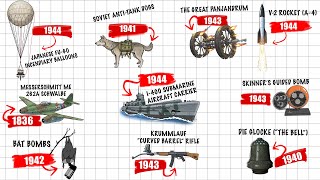 Every Secret Weapon Used in WW2 Explained