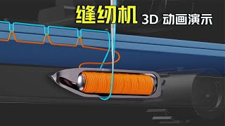 3D动画演示缝纫机工作原理！