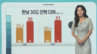 [날씨클릭] 한낮 30도 안팎 늦더위…내륙 곳곳 소나기 / 연합뉴스TV (YonhapnewsTV)