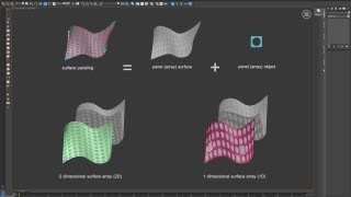 Surface paneling - principals 01: surface paneling with para 3D in 3ds max