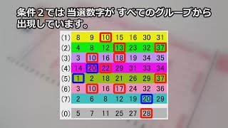 【ロト7】　前回の検証　次回予想 候補数字＆組合せ方　第418回 5月7日抽選分結果と、第419回 5月14日抽選分予想