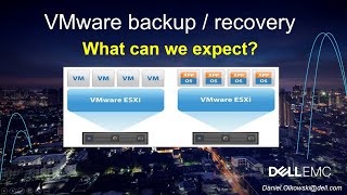VMware backup - What can we expect?