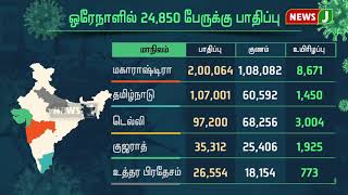 இந்தியாவில் நேற்று ஒரே நாளில் 24,850 பேருக்கு கொரோனா பாதிப்பு!