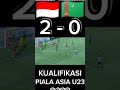 Indonesia vs Turkmenistan KUALIFIKASI PIALA ASIA U23#shorts