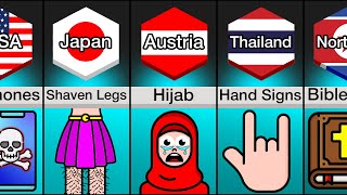 Comparison: Banned Things In Schools In Different Countries