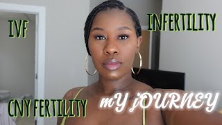 IVF VLOG | My Journey | SMBC | CNY Fertility Clinic