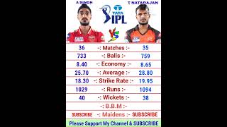 Arshdeep Singh vs T Natarajan IPL Bowling Comparison 2022 | Arshdeep Singh | T Natarajan Bowling