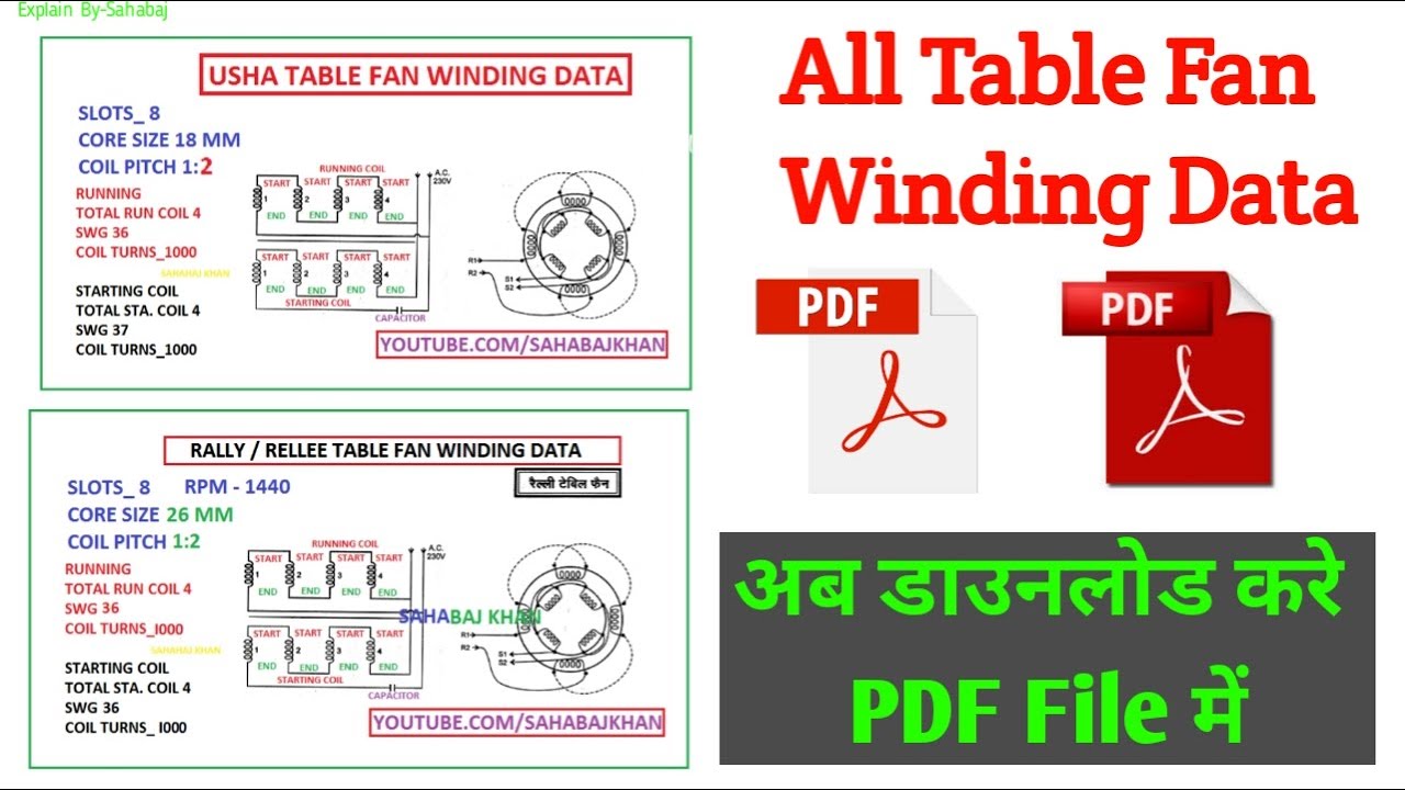 Ceiling Fan Motor Winding Data Shelly Lighting
