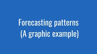 1.6: Forecasting patterns (A graphic example)