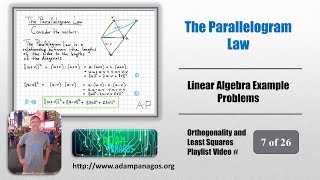 The Parallelogram Law