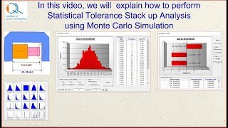 Statistical Tolerancing using Monte Carlo Simulation