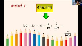 วิชาคณิตศาสตร์ ป.4 บทที่7 เรื่องการเขียนทศนิยมในรูปกระจาย