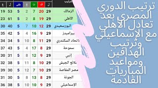 جدول ترتيب الدوري المصري بعد تعادل الأهلي مع الإسماعيلي وترتيب الهدافين ومواعيد المباريات القادمة