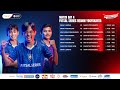 SMAN 1 Lendah vs SMAN Tanjungsari | Grand Final  Futsal Series Yogyakarta Tahun 2024