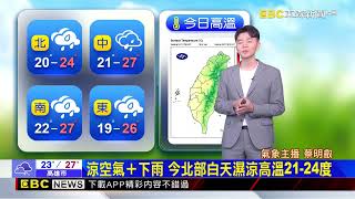 【明叡氣象】充滿東北季風的一周 北北基宜留意豪大雨@newsebc