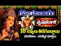 వృషభరాశి అక్టోబర్ 2024 గవ్వల పంచాంగం | Taurus Horoscope | Vrushabha Rasi Phalalu | Himdu tv